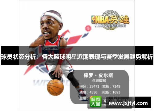 球员状态分析：各大篮球明星近期表现与赛季发展趋势解析