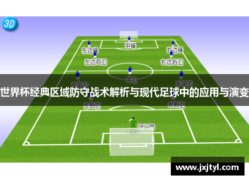 世界杯经典区域防守战术解析与现代足球中的应用与演变