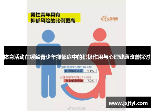 体育活动在缓解青少年抑郁症中的积极作用与心理健康改善探讨