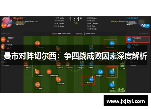 曼市对阵切尔西：争四战成败因素深度解析